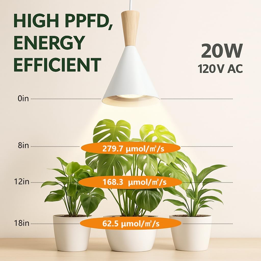 Hanging Grow Lights for Indoor Plants, Full Spectrum, with Timer and 15FT Power Cord, 20W Pendant