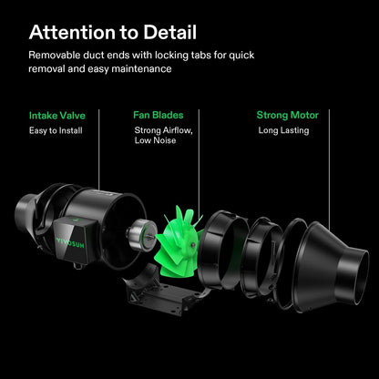 VIVOSUN Smart Air Filtration G4 Kit 4", AeroZesh G4 Inline Duct Fan with E12 Speed Controller