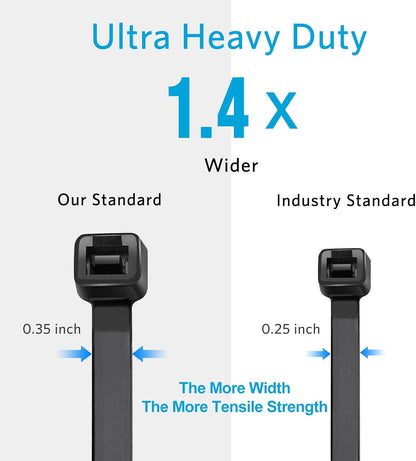 Long Zip Ties Heavy Duty 24 inch, Large Zip Ties with 200 lbs Tensile Strength, Big Cable Ties