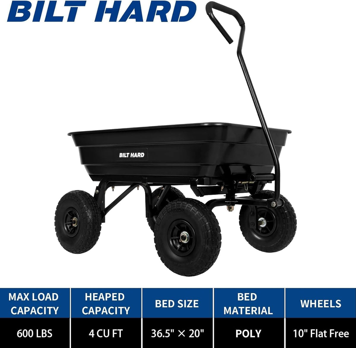 BILT HARD Poly Garden Dump Cart 600 lbs with No Flat Tires, Quick Release, 4 Cu Ft Dump Wagon Heavy