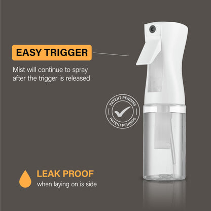 SUPER+ 2 Pack Continuous Spray Bottles - Ultra Fine Mist Sprayer | Water Spray Bottle For Hair