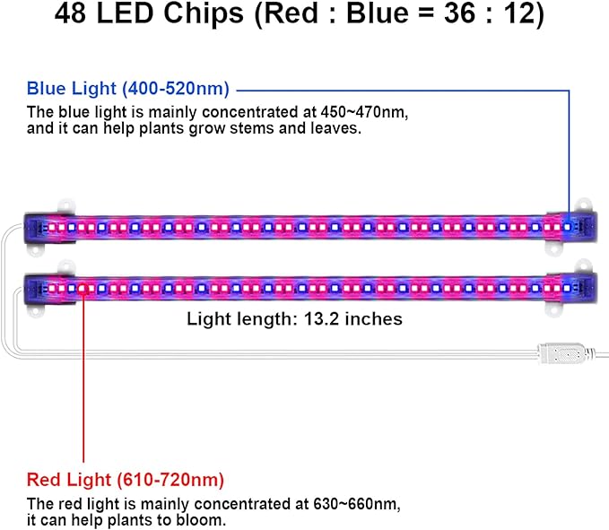 Mosthink LED Grow Light for Indoor Plants, 20W Grow Light Strips with Auto On/Off Timer, 48 LEDs /4