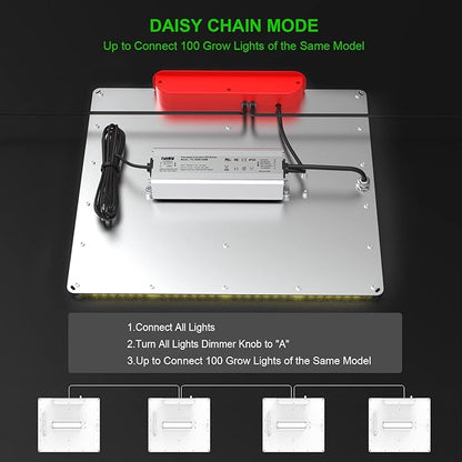 AGLEX 180W Full Spectrum LED Grow Light with UV & IR, 528 LEDs Dimmable, High PPFD, 4x5 ft