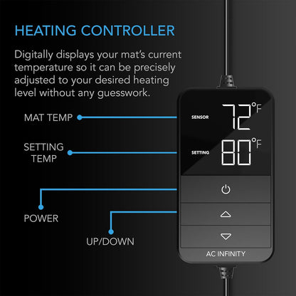 AC Infinity SUNCORE H7, Seedling Mat 48” x 20.75” with Digital Thermostat Controller for Exact