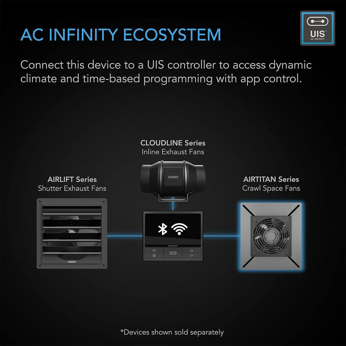 AC Infinity AIRLIFT S16, Shutter Exhaust Fan 16” with 10-Speed Controller, EC Motor - Wall Mount