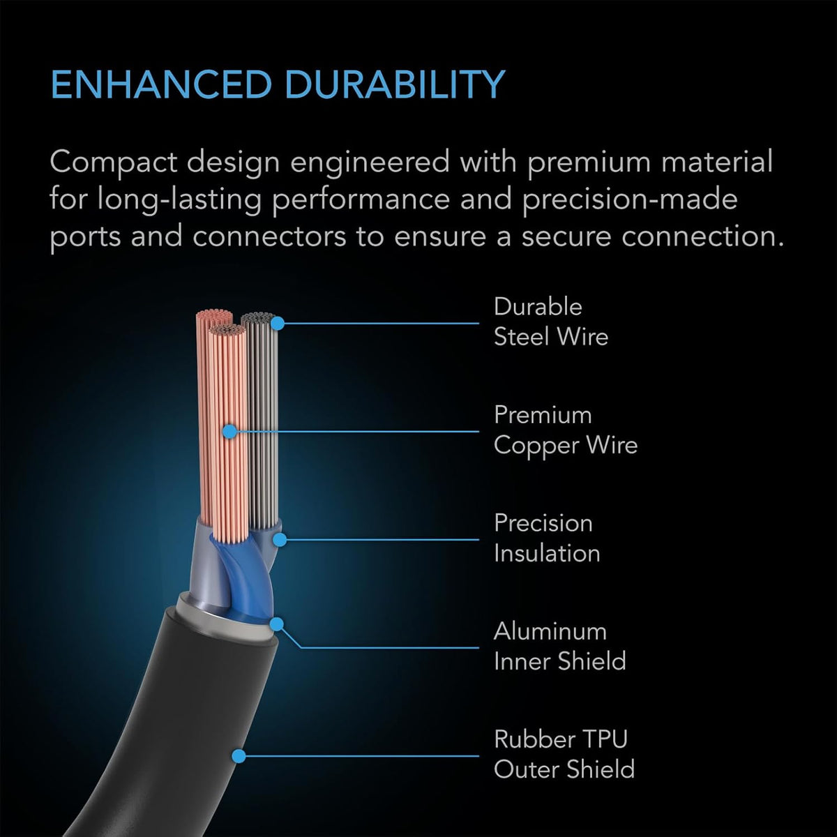 AC Infinity RJ11/12 to UIS Port Type-A Adapter Dongle, Conversion Cable Cord with Extension Cable
