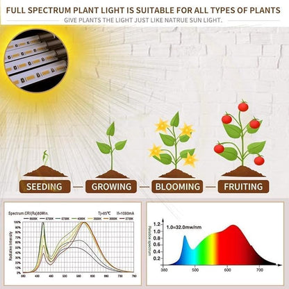 bseah Grow Light Plant Lights for Indoor Plants, Full Spectrum Plant Grow Lamp, 10 Dimmable Levels