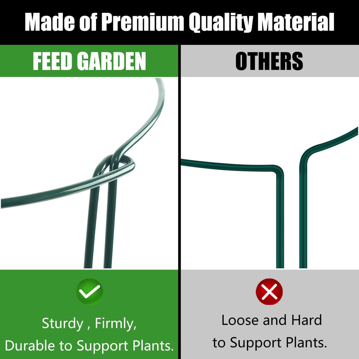 FEED GARDEN Peony Cages and Supports, 6 Pack Plant Support Stakes for Outdoor & Indoor Plants, 10"