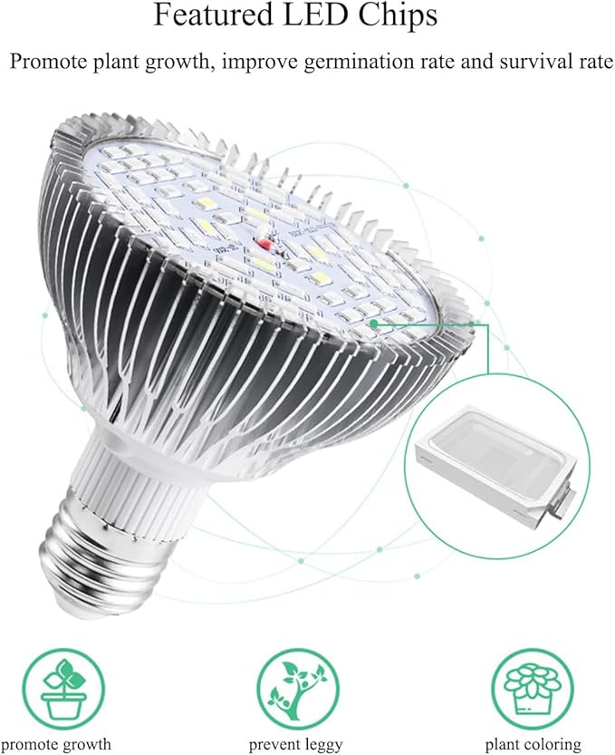 Full Spectrum 50W Led Plant Grow Light Bulb for Indoor Plants Vegetables and Seedlings, LED Plant