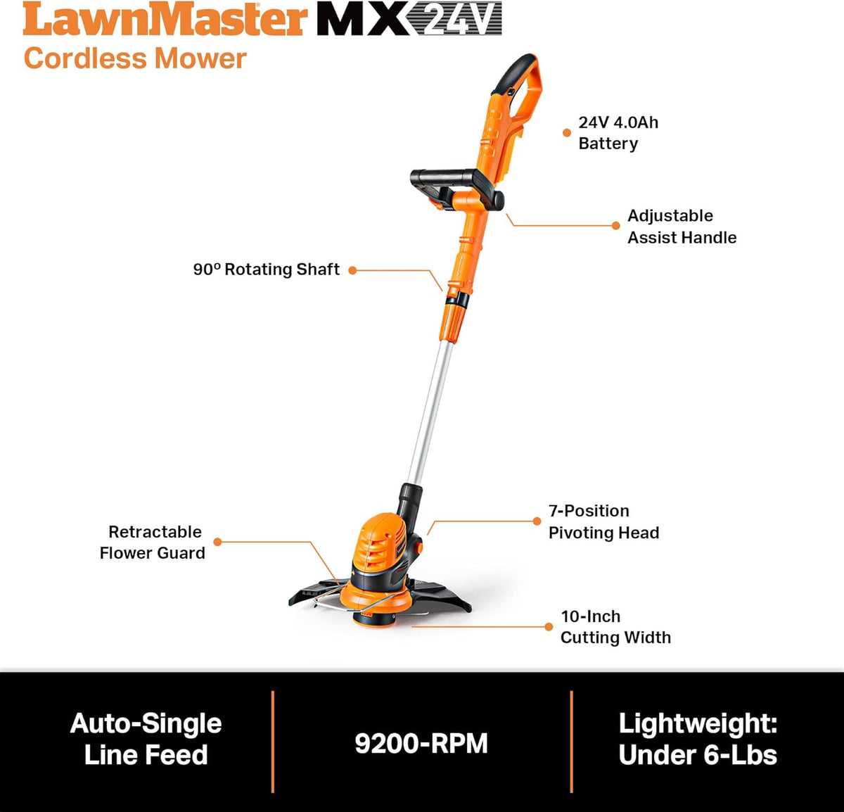 LawnMaster 20VMWGT 24V Max 13-inch Lawn Mower and Grass Trimmer 10-inch Combo with 2x4.0Ah