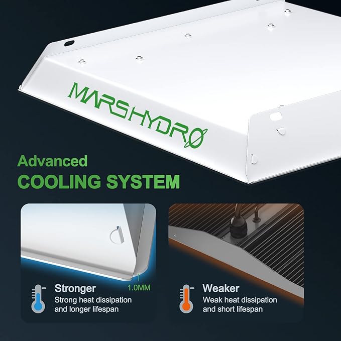 MARS HYDRO TS600 100W LED Grow Light for Beginners, New Diodes Layout Full Spectrum Growing Lamps