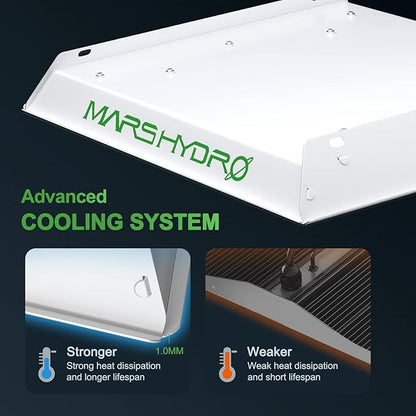 MARS HYDRO TS600 100W LED Grow Light for Beginners, New Diodes Layout Full Spectrum Growing Lamps