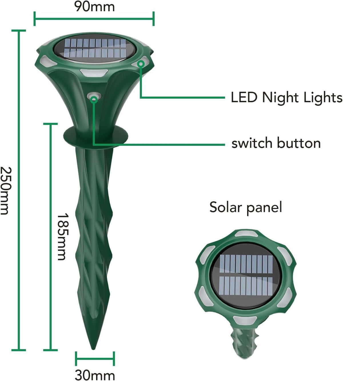 Mole Repellent Solar Powered, 2 Pack Snake Repellent for Yard Waterproof Motion Detection LED Flash