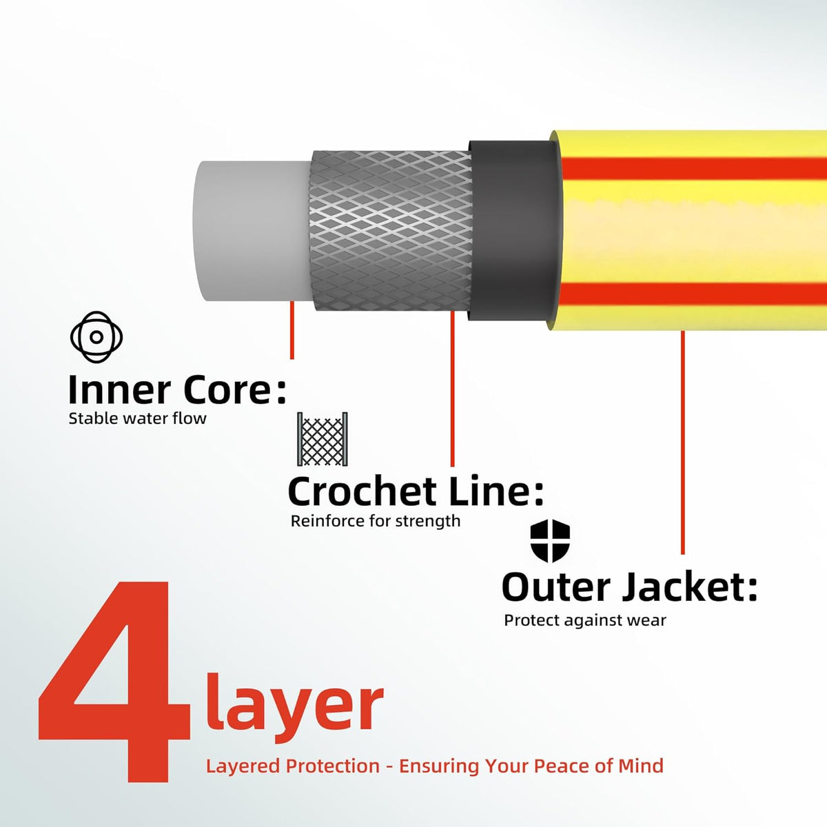 Short Lead-in Yellow Garden Hose 3/4 in. x 5 ft.-Kink Free, Leakproof, Flexible -Heavy Duty Durable