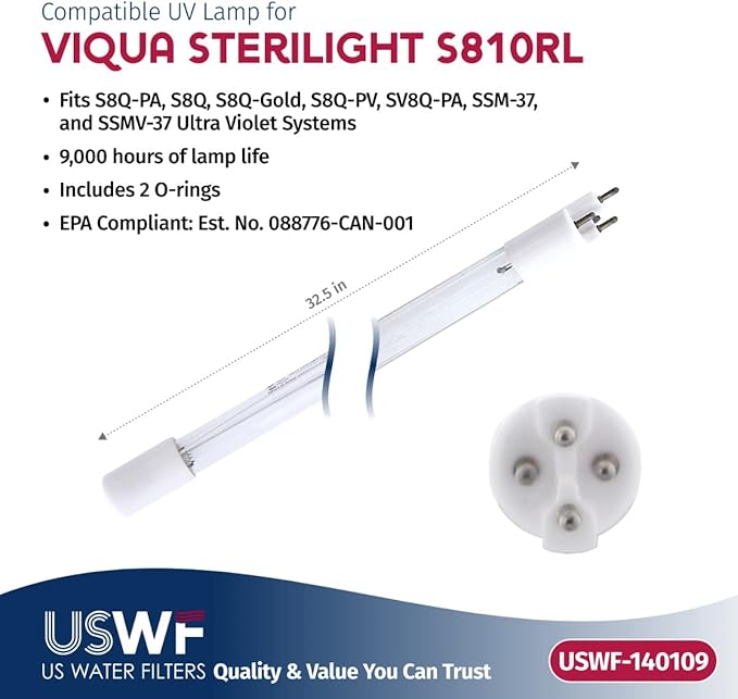 S810RL Replacement UV Lamp | Fits the VIQUA S8Q, SV8Q-PA, & SSM-37 Series UV Systems | Made in the