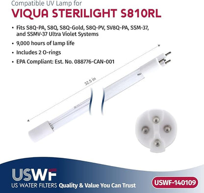 S810RL Replacement UV Lamp | Fits the VIQUA S8Q, SV8Q-PA, & SSM-37 Series UV Systems | Made in the