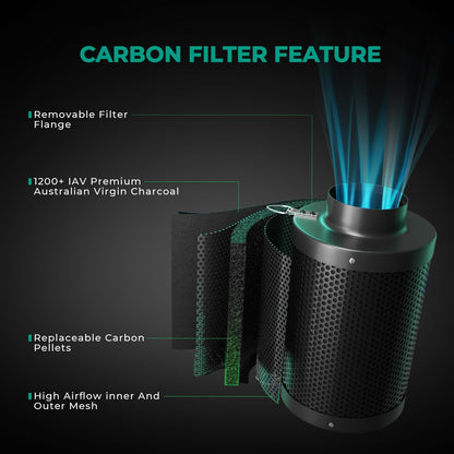 MARS HYDRO 6 Inch Inline Fan and Filter, with Temperature and Humidity Controller, and 25 Feet