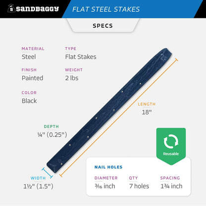 Sandbaggy Flat Steel Stakes for Concrete Forms with Nail Holes - 1.5" Wide - Painted - Removable