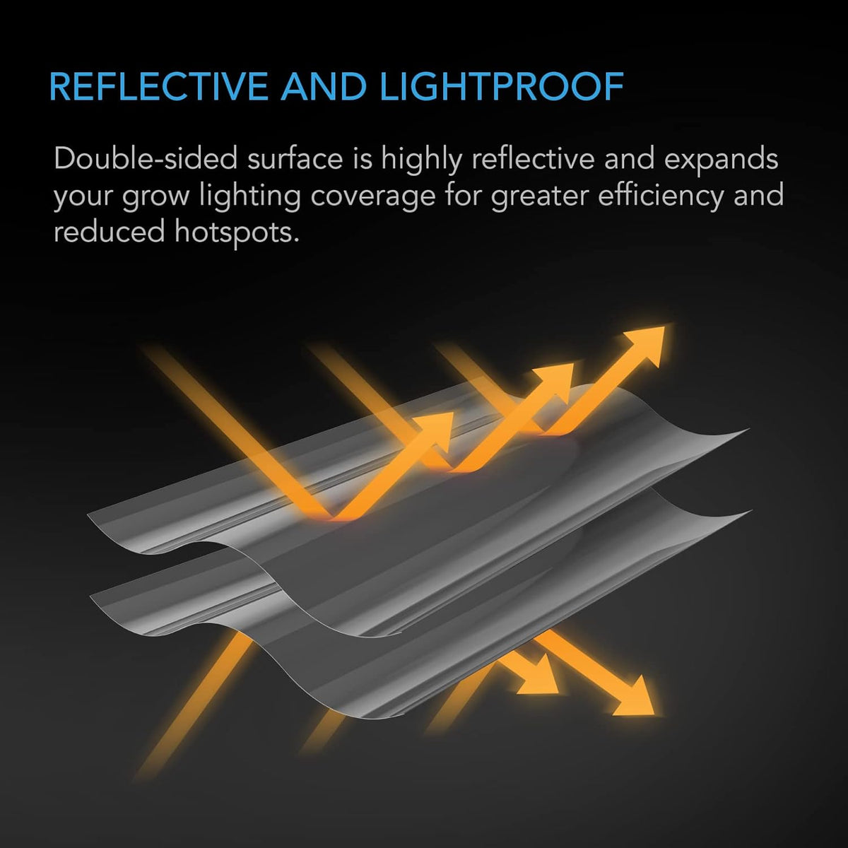AC Infinity Mylar Film Roll 4' x 25', Reflective PET Foil Sheet, 2 mil Thick Tear-Resistant Cover