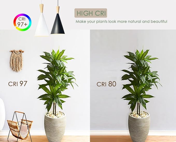 Hanging Grow Light, 20W Full Spectrum Pendant Grow Lights 15FT Power Cord, Decorative Grow Light