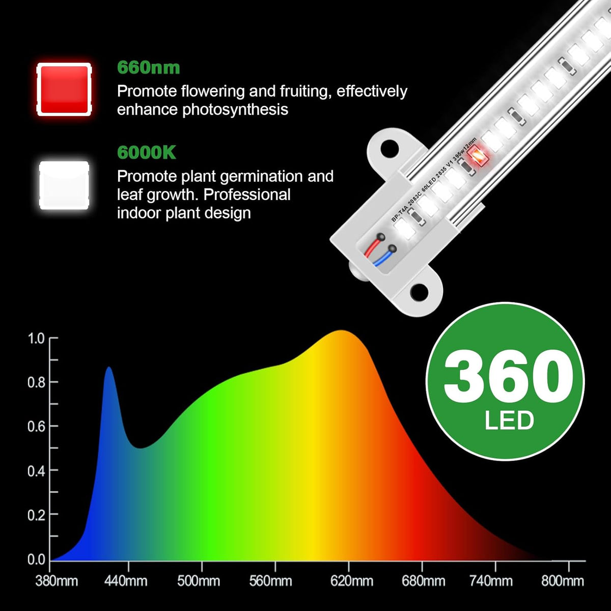 Wiaxulay Grow Lights for Indoor Plants, 360 LEDs Full Spectrum Plant Grow Light, 6 Bars/16 in Grow