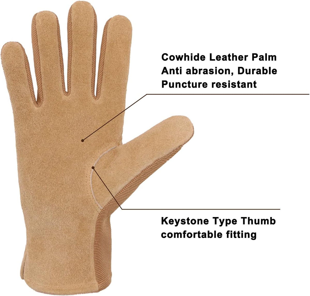 HLDD HANDLANDY Work Gloves for Women and Ladies, Leather Gardening Gloves Flexible Mechanic Working