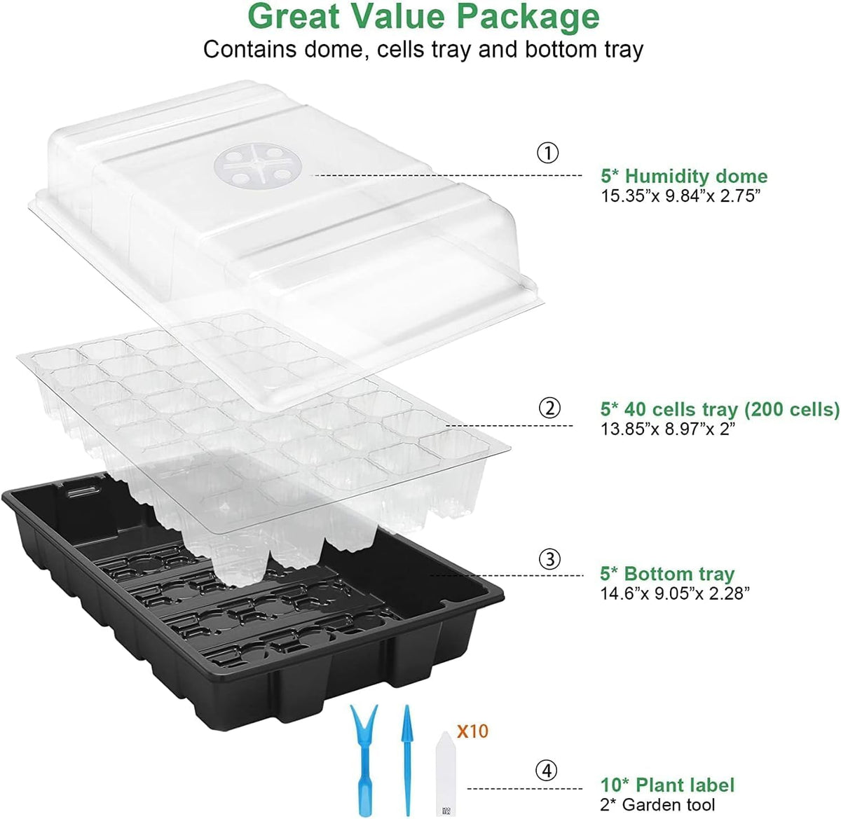 MIXC Seedling Trays Seed Starter Tray, 5-Pack Mini Propagator Plant Grow Kit Greenhouse with