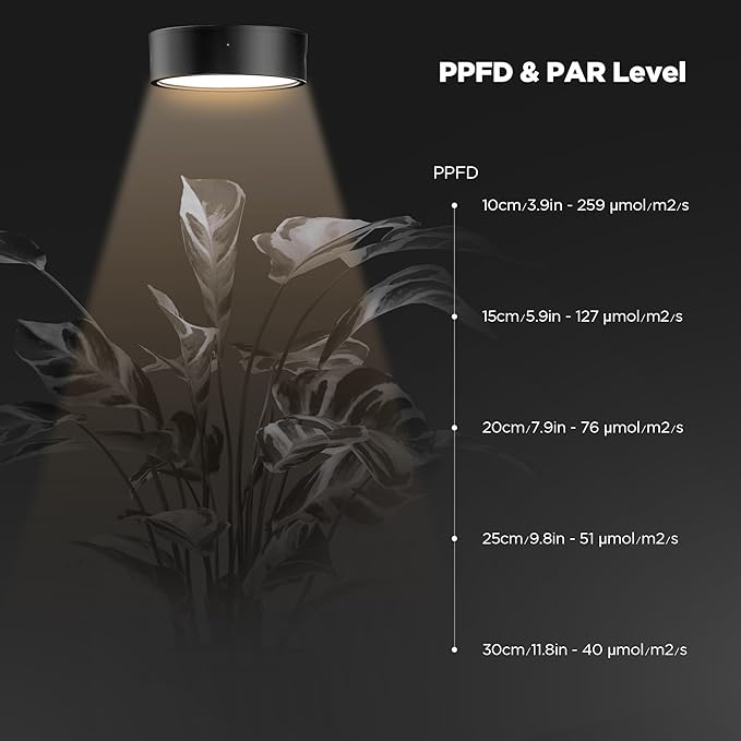 ONF Mist O Shelf Magnetic Light, Colorfull LED for Indoor Plant Growth-Promoting, Adaptable TypeC