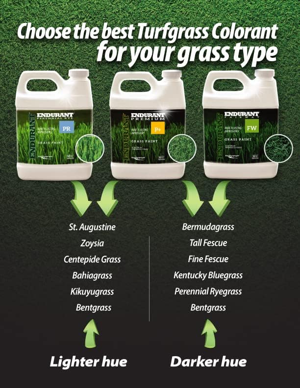 Endurant Turf Colorants - Premium Spray On Green Grass Paint for Lawns - Revives Dry, Patchy Yards