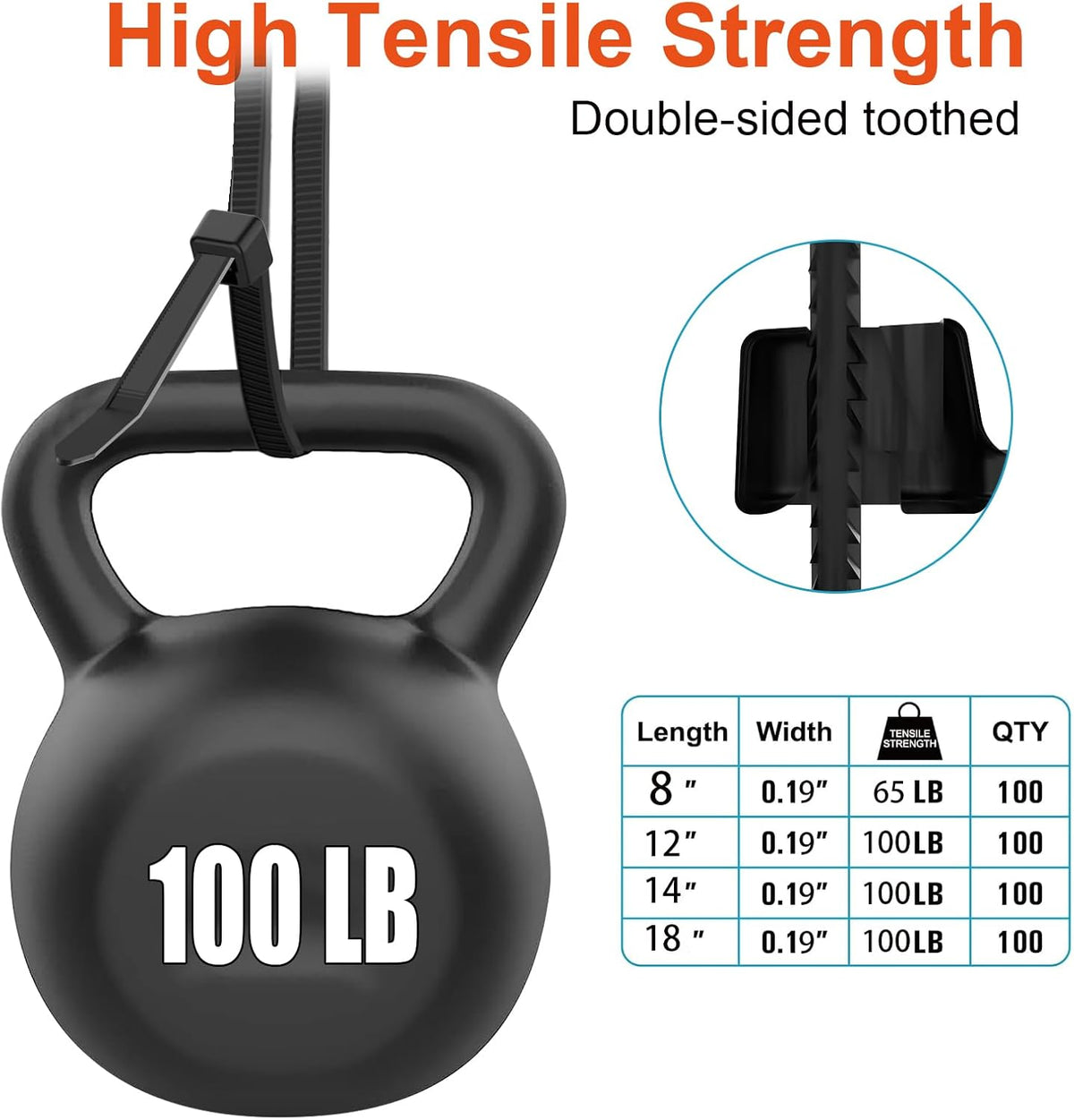 Zip Ties Assorted Size,8+12+14+18 Inch Double Sided Toothed,100 LBS Tensile Strength Heavy Duty