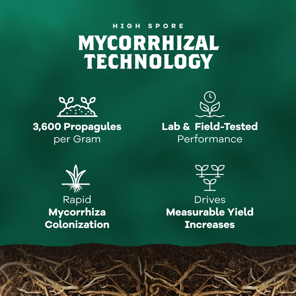 DYNOMYCO Spark WP Mycorrhizal Fungi, 11oz Wettable Powder – 3-In-1 Root Enhancer Amplifies Nutrient