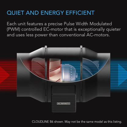 AC Infinity CLOUDLINE A8, Quiet 8" Inline Duct Fan with Speed Controller, EC Motor - Ventilation