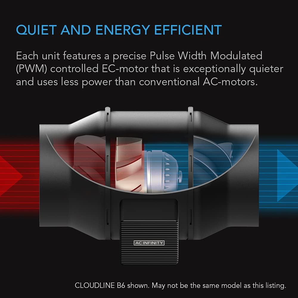 AC Infinity CLOUDLINE A4, Quiet 4” Inline Duct Fan with Speed Controller, EC Motor - Ventilation