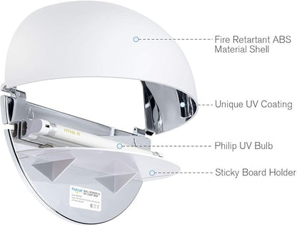 Faicuk Wall Sconce Fly Light Trap for Capturing Flies, Moths, Gnats, Mosquitos and Other Flying