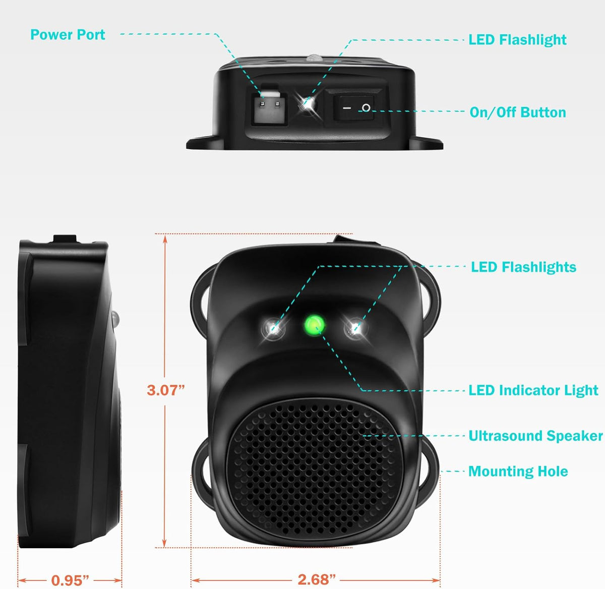 Loraffe Under Hood Rodent Repellent for Car Engines, 12V 24V Ultrasonic Mouse Deterrent with LED