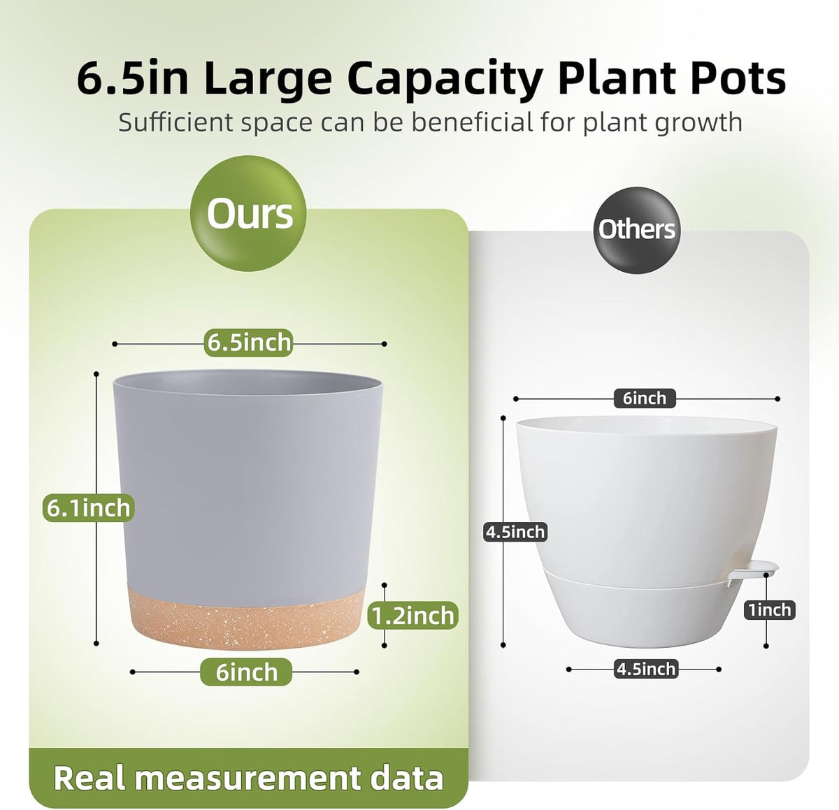 QCQHDU 6.5 inch Plant Pot, 2 Pack Planters for Indoor Plants with Drainage Holes & Saucer, Outdoor