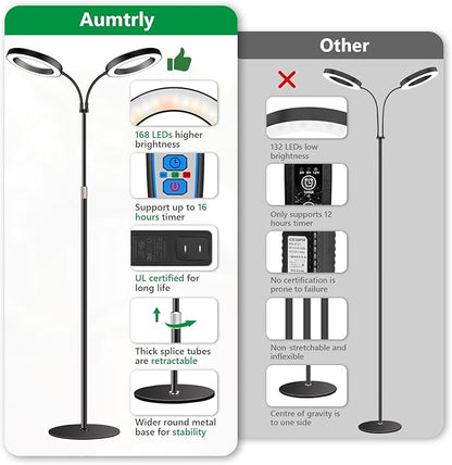 Large Plant Light for Indoor Plants, 2 Head Full Spectrum Grow Light with 68" Adjustable Stand for