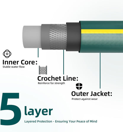 Solution4Patio Short Leader Green Garden Hose 5/8 in. x 6 ft. -Kink Free, No Leaking, Male/Female