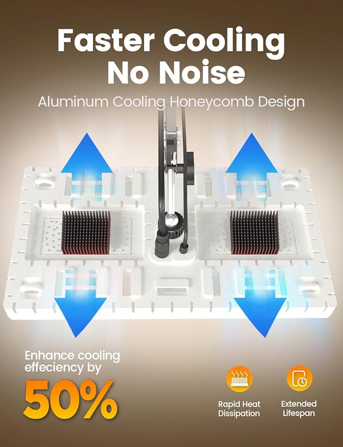 Grow Lights for Indoor Plants, [Smart APP & Expansive 2x2 Ft Coverage] Genuine 48Watt LED Full