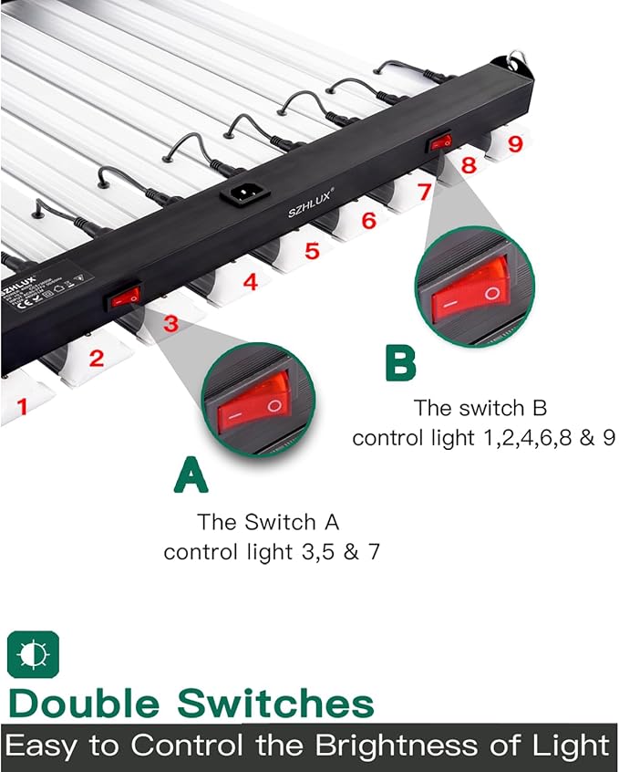 SZHLUX 400W LED Grow Light 4×4ft Coverage with Double Switches, Full Spectrum Grow Light for Indoor