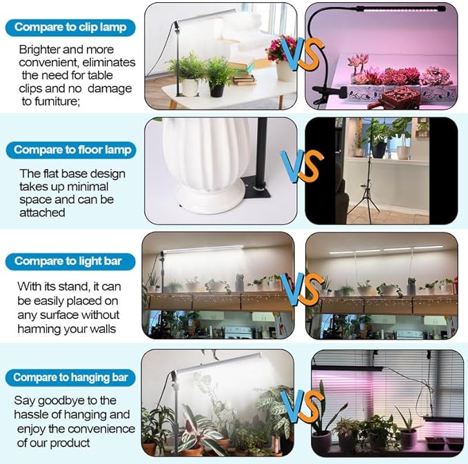 JCBritw Standing LED Grow Light，Adjustable T12 Bar Plant Light, White 6500K Full Spectrum Plant