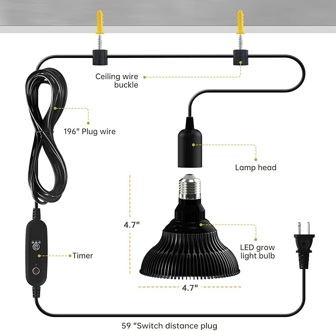 Hanging Grow Lights for Indoor Plants, 25W 5000K, LED Hanging Grow Light with Timer, Height