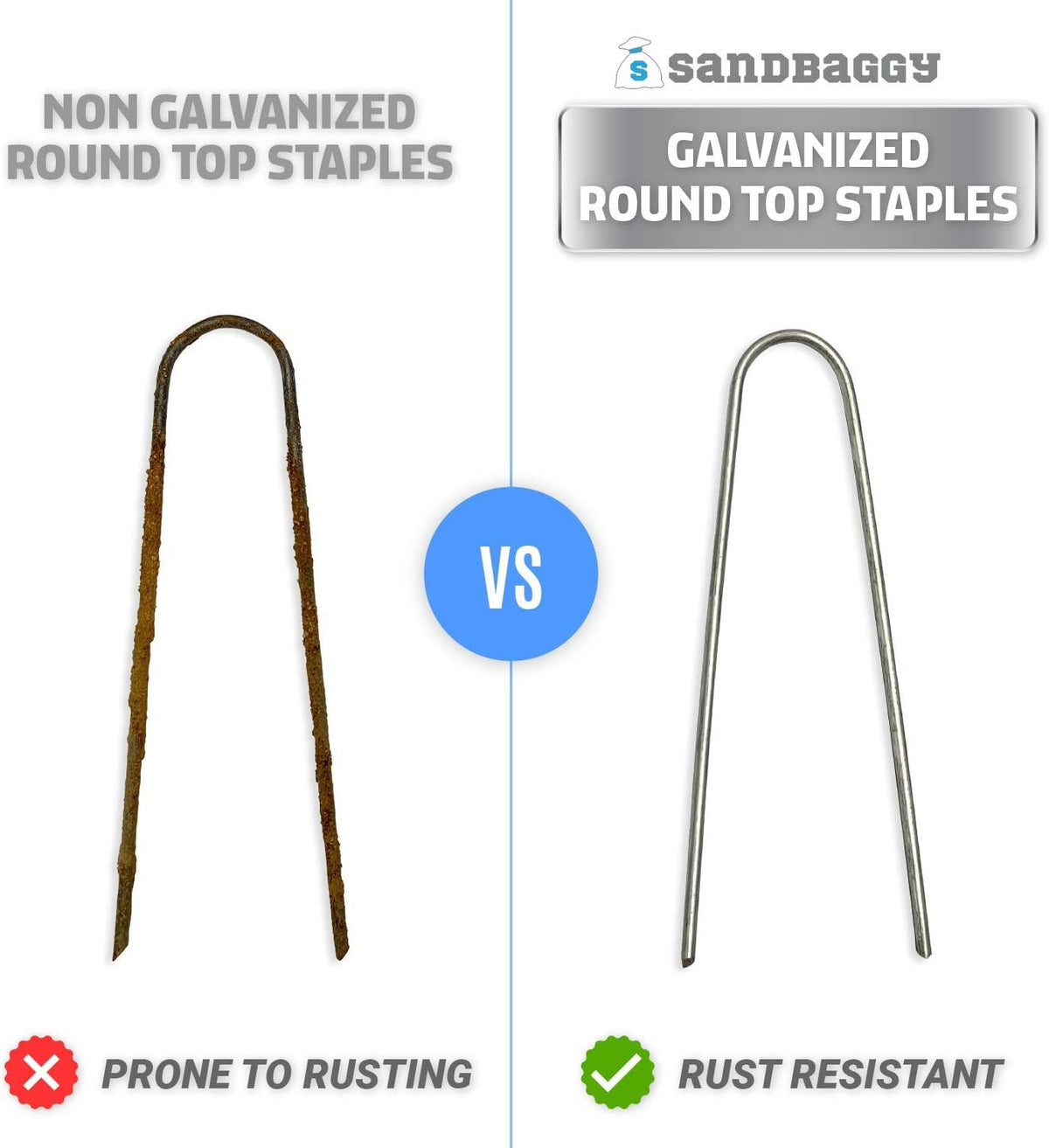 Sandbaggy (Ship from USA) 100 6-Inch Landscape Staples~SOD Staples Garden Stakes Round Pins