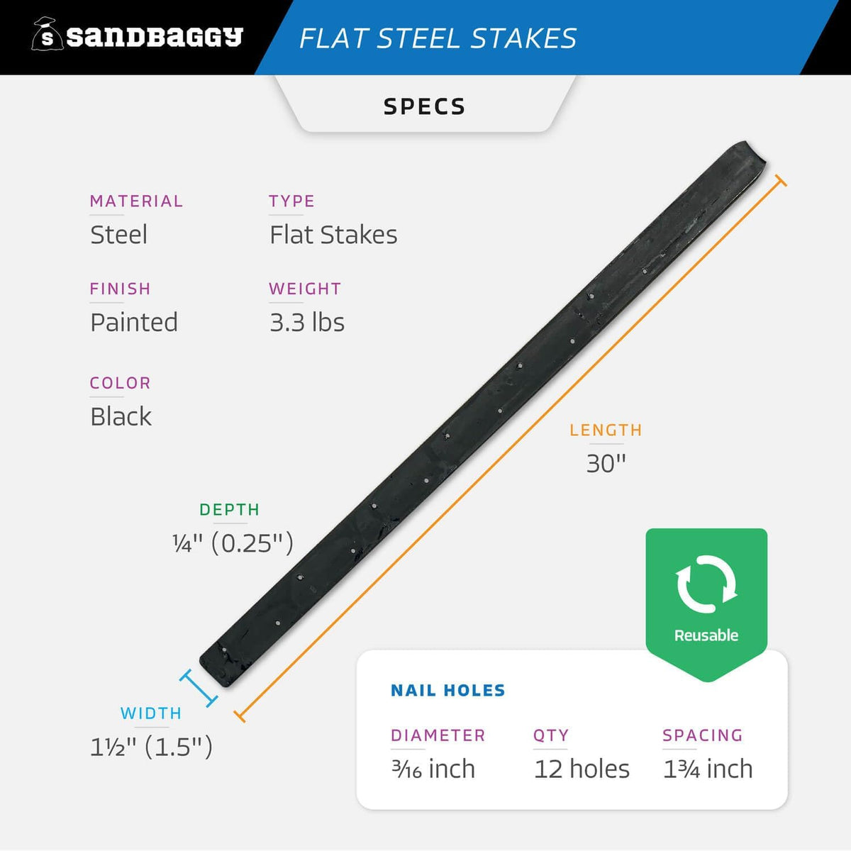 Sandbaggy Flat Steel Stakes for Concrete Forms with Nail Holes - 1.5" Wide - Painted - Removable