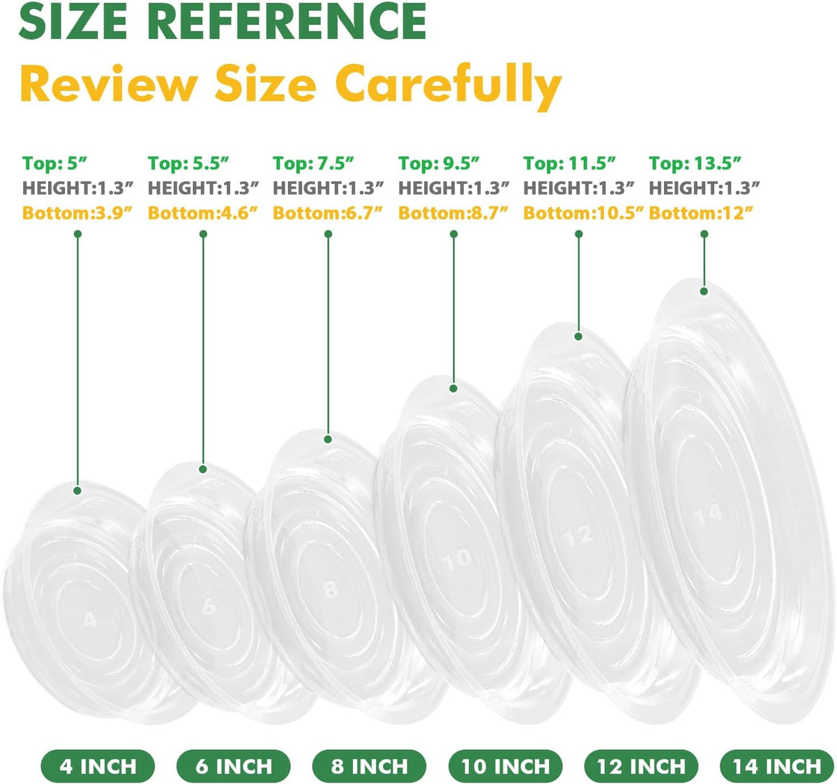 60 Pack 8 Inch Plant Saucer Clear Plant Saucers for Outdoors Plants Drip Trays, Large Pot Saucer No