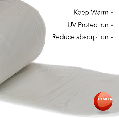 RESILIA Clear Greenhouse Sheeting - UV-Protected, Heavy-Duty Gauge Outdoor Polyethylene Cover for