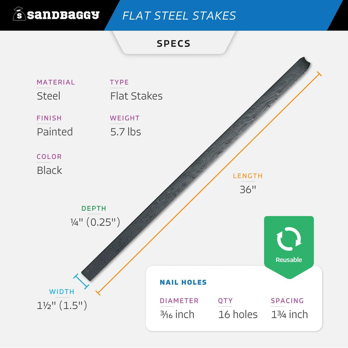 Sandbaggy Flat Steel Stakes for Concrete Forms with Nail Holes - 1.5" Wide - Painted - Removable