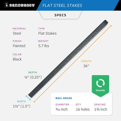 Sandbaggy Flat Steel Stakes for Concrete Forms with Nail Holes - 1.5" Wide - Painted - Removable