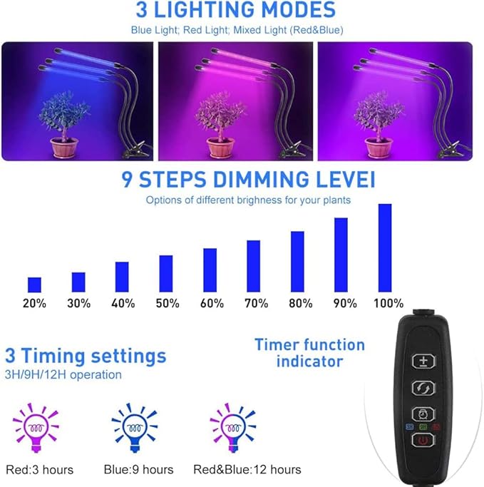 Grow Lights for Indoor Plants, Full Spectrum Plant Growing Lights with Auto On Off 3/9/12H Timer, 9