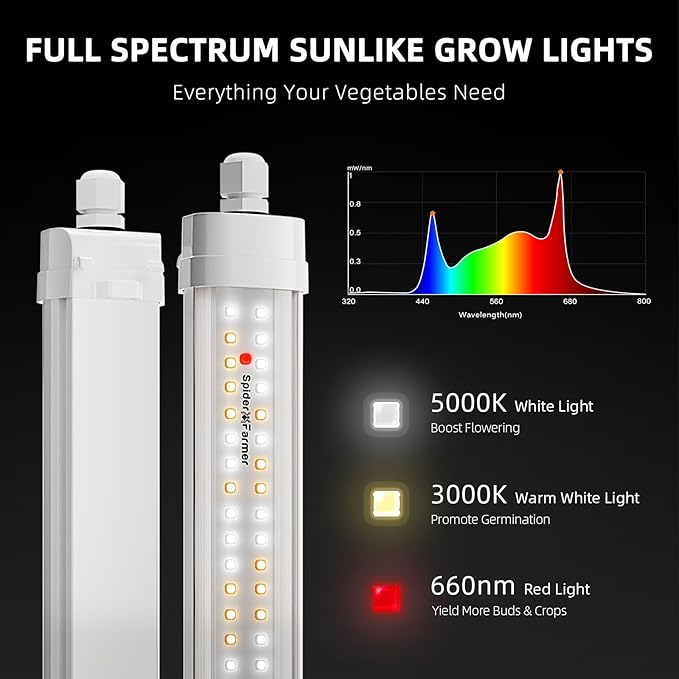 Spider Farmer Glow80 LED Grow Lights, 3.6ft Sunlike Full Spectrum Waterproof Plant Growing Lamp